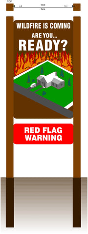 Two Sided Defensible Space Fire Danger Sign