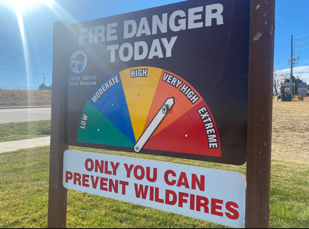 Two Sided Fire Danger Sign