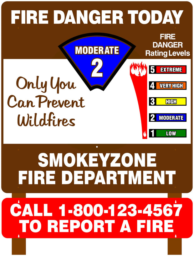 Fire Today. Sign One Sided Fire Danger Today Sign | Fire Danger Sign | Smokey Zone ...