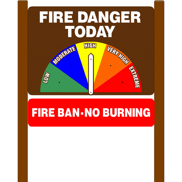 Standard Fire Danger Today Sign with Fire Ban No Burning Rider